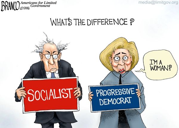 “¡Es el liberalismo, idiota!”. Marxismo cultural y liberalismo: aliados