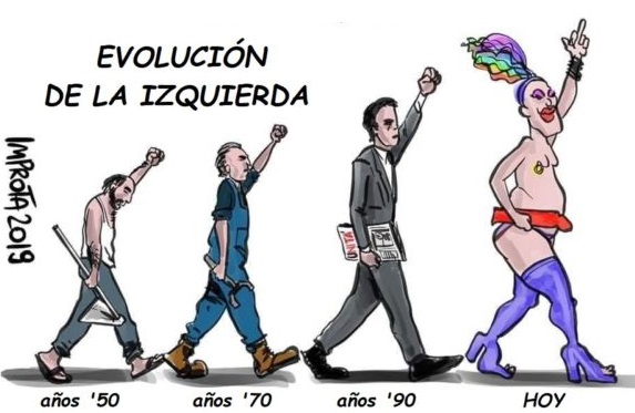 Dialéctica e ideología de género