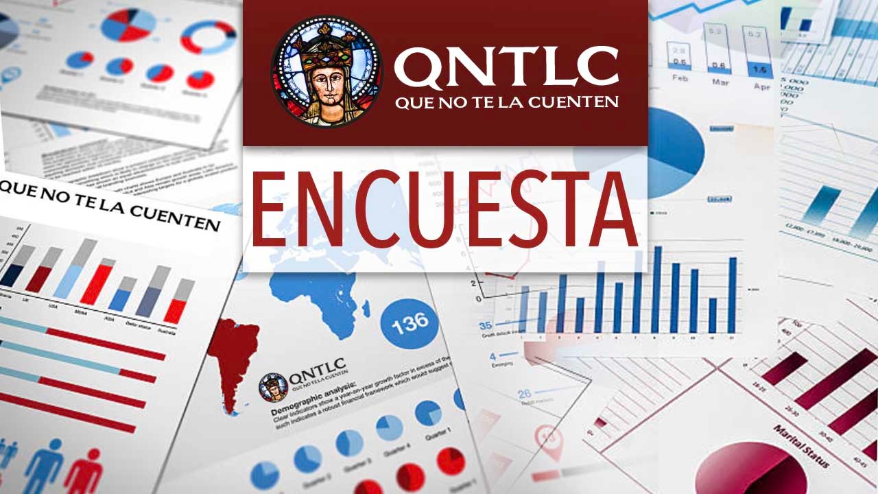 Encuesta “Que no te la cuenten”