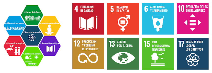 Agenda 2030 y Jornadas de las juventud Lisboa 2023